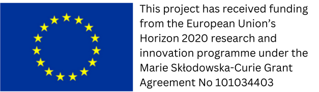 Text showing where this project has received funding fro,